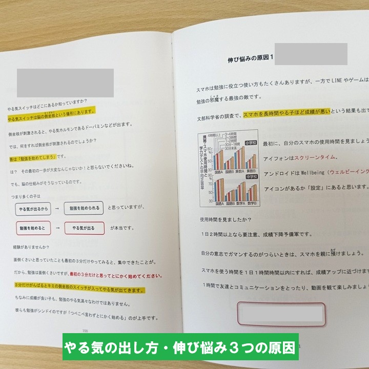 やる気の出し方